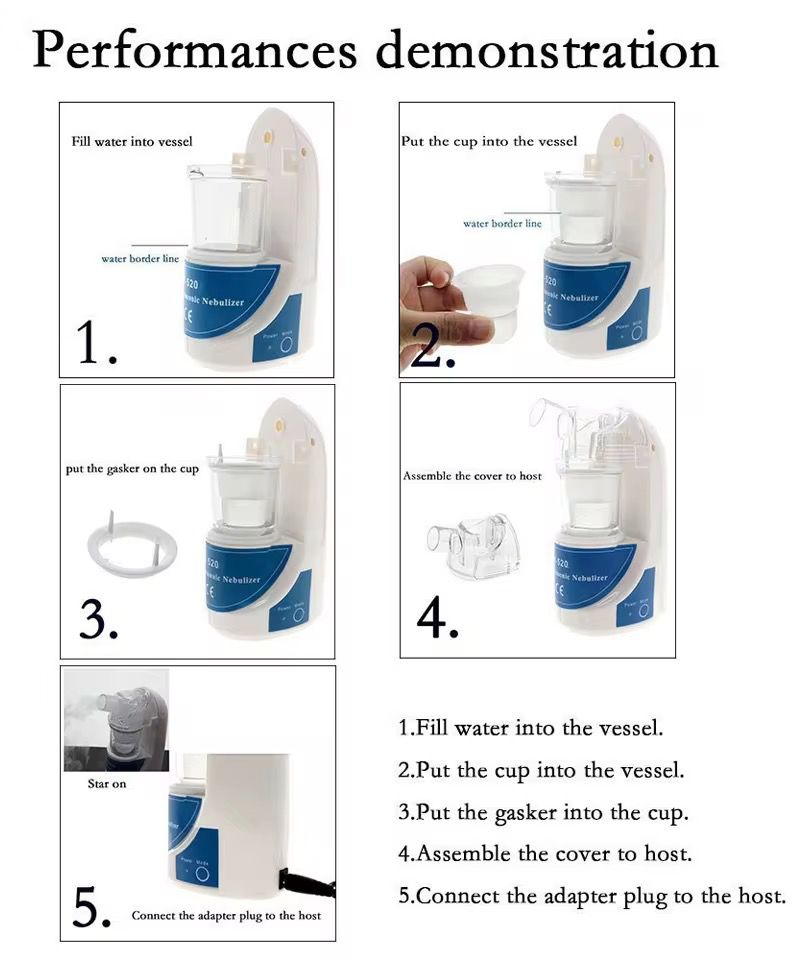 Nebulizador Portátil Niños Adultos Mesh